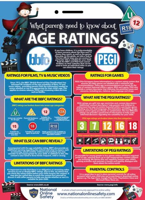Safeguarding Information