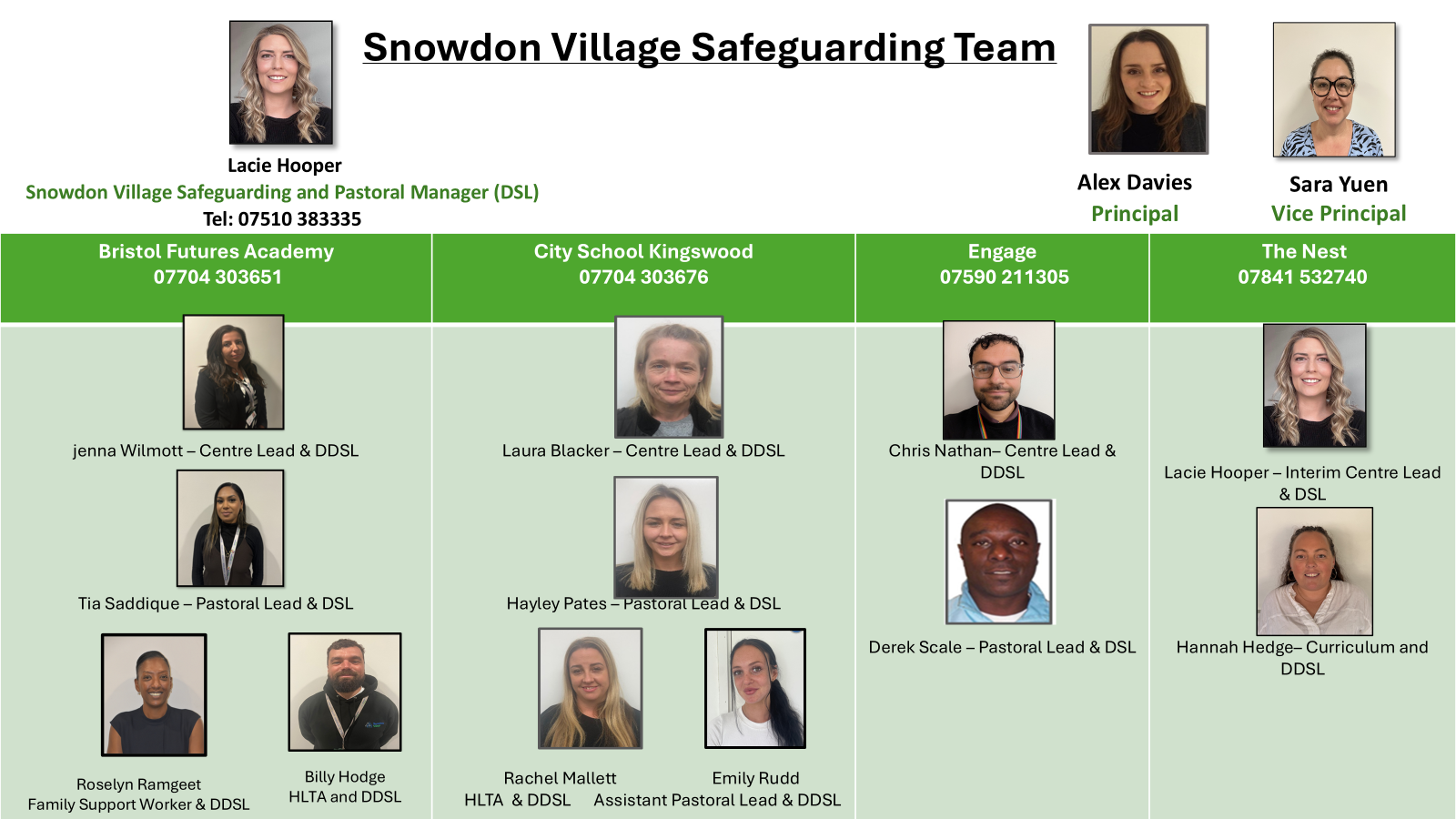Safeguarding Information